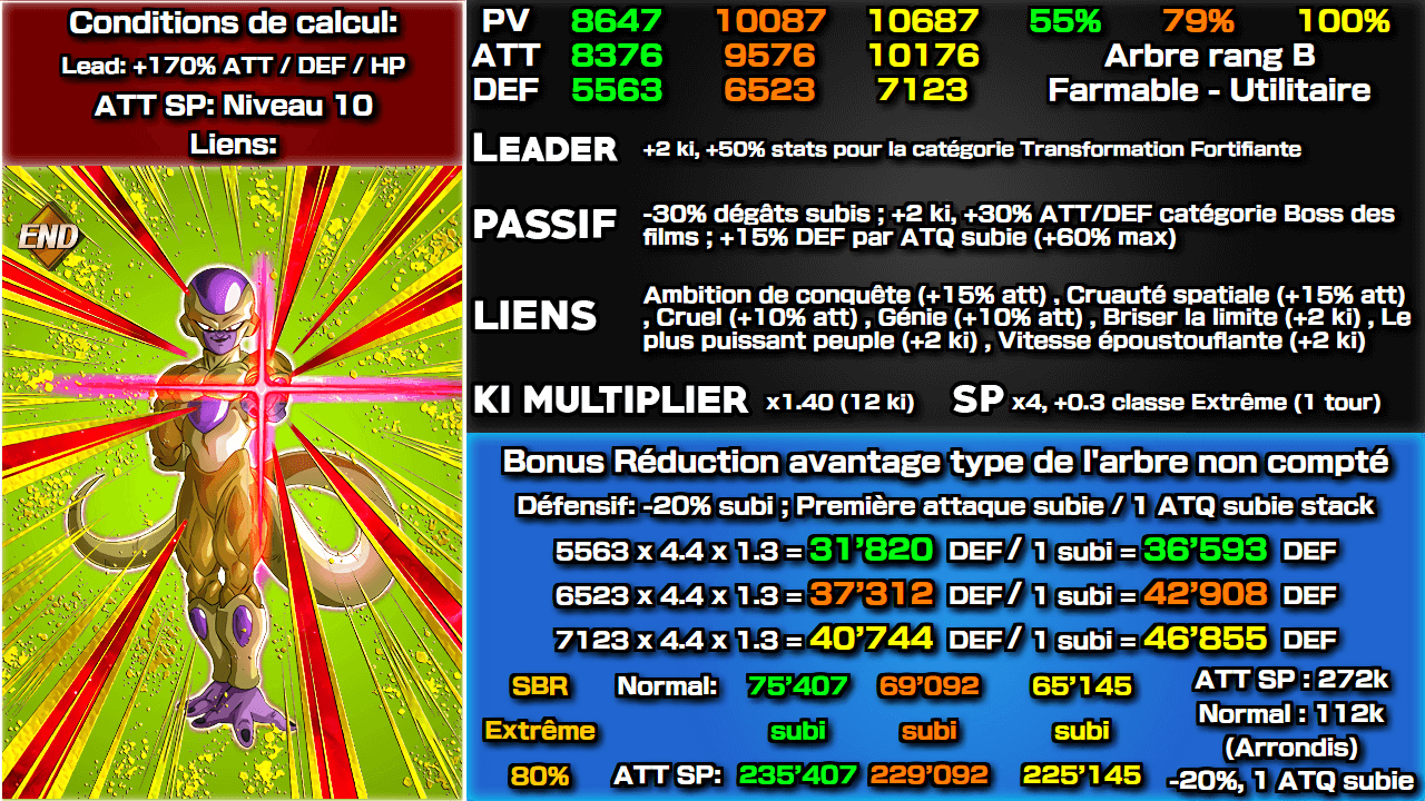 Fiche n°2Golden Freezer : Le plus maléfique de tous