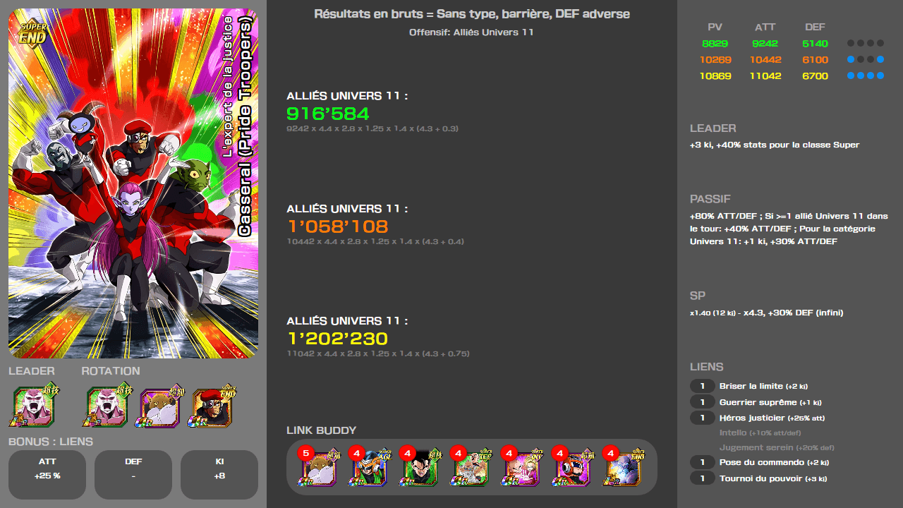 Fiche n°2Casseral (Pride Troopers) : L'expert de la justice