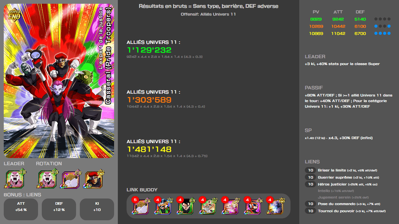 Fiche n°1Casseral (Pride Troopers) : L'expert de la justice