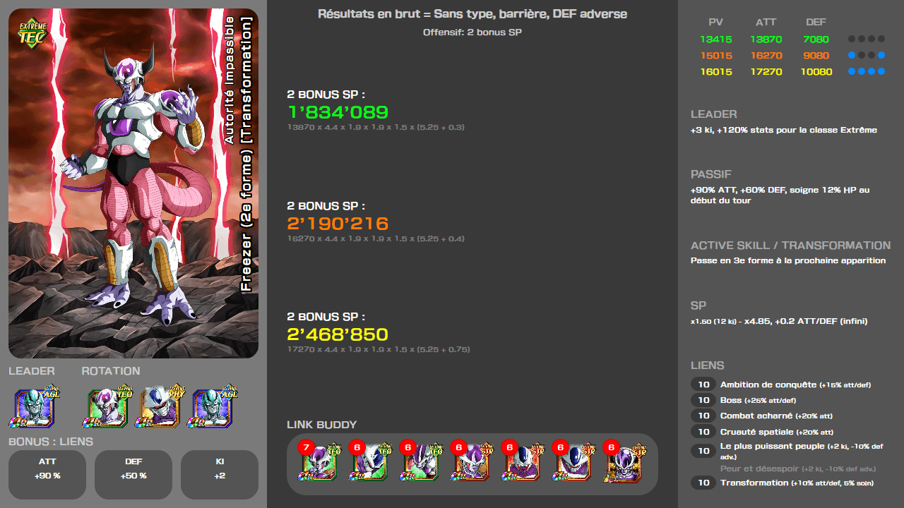 Fiche n°2Freezer (2e forme) [Transformation] : Autorité impassible