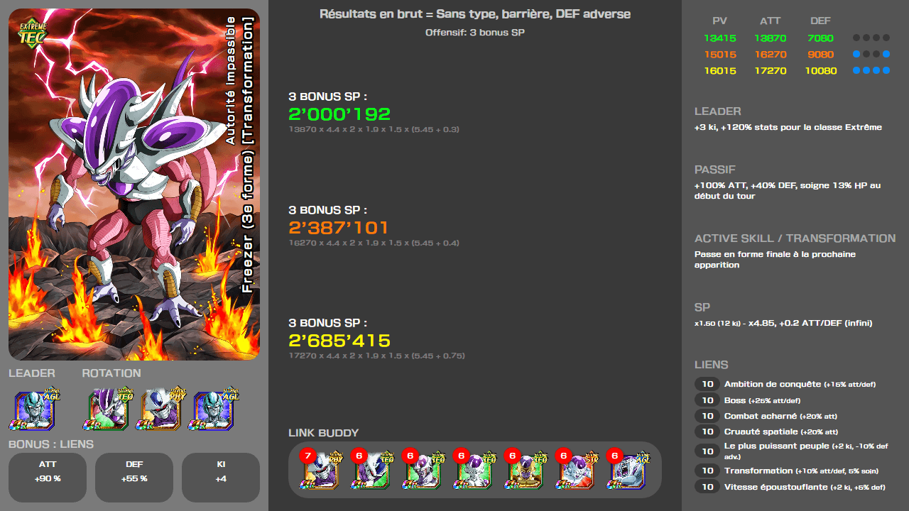 Fiche n°2Freezer (3e forme) [Transformation] : Autorité impassible