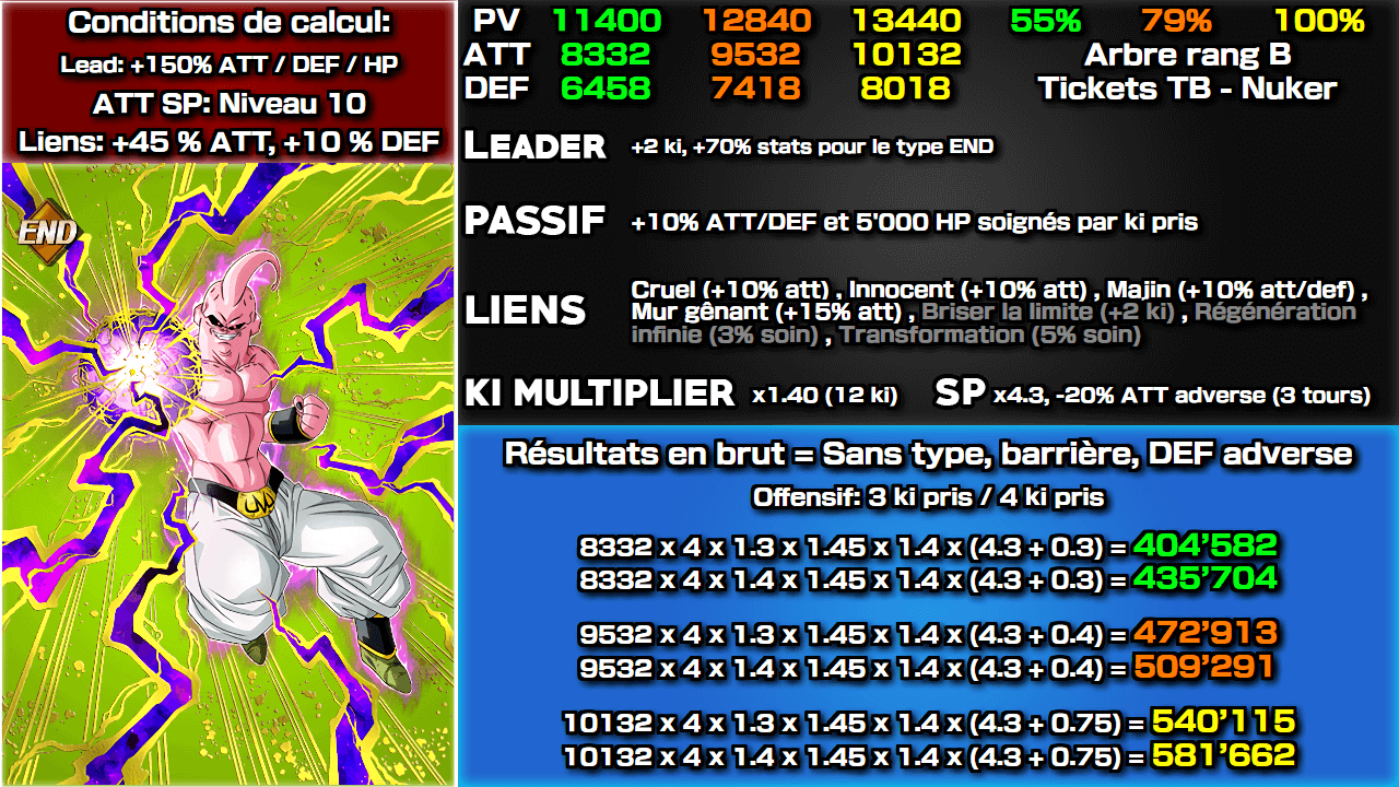Fiche n°2Boo (Super) : Assaut du mal