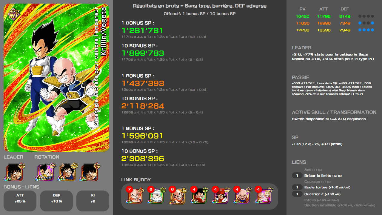 Fiche n°2Krillin/Vegeta : Stratégie secrète pour vaincre l'empereur