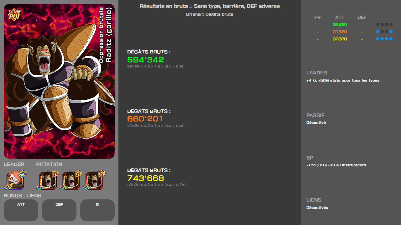 Fiche n°1Raditz (gorille) [Oozaroo] : Oppression brutale