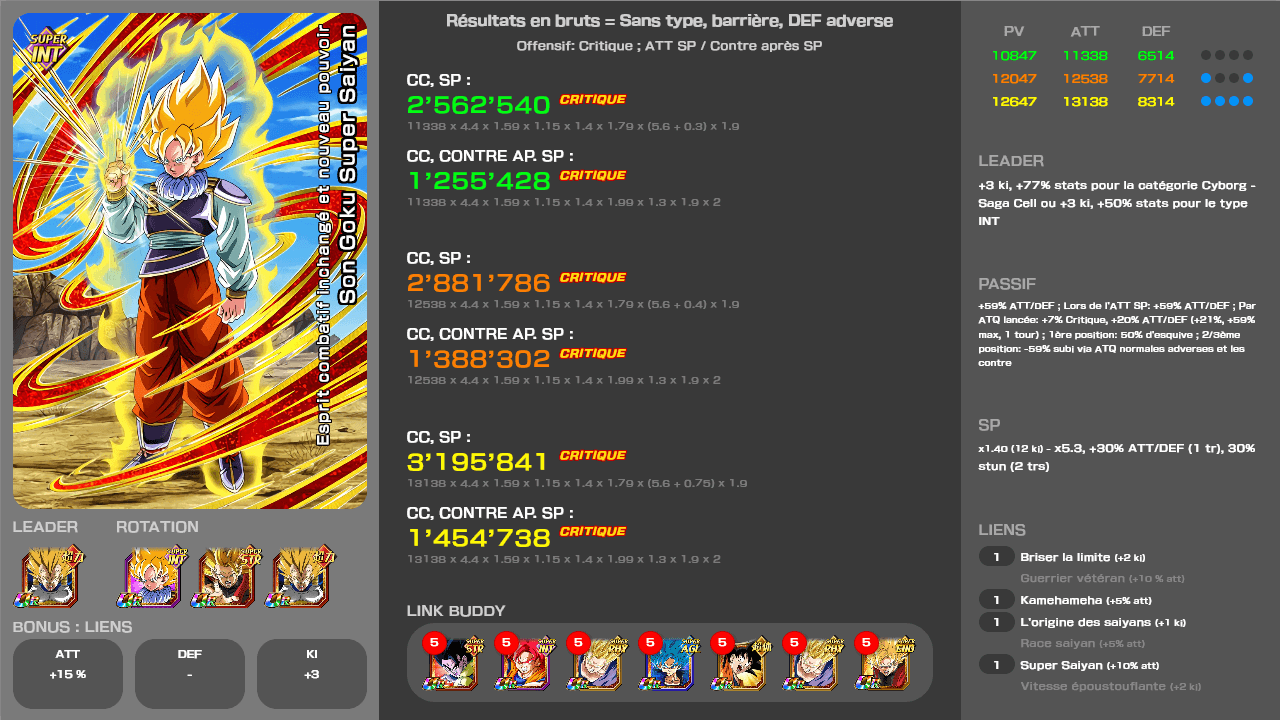 Fiche n°2Son Goku Super Saiyan : Esprit combatif inchangé et nouveau pouvoir
