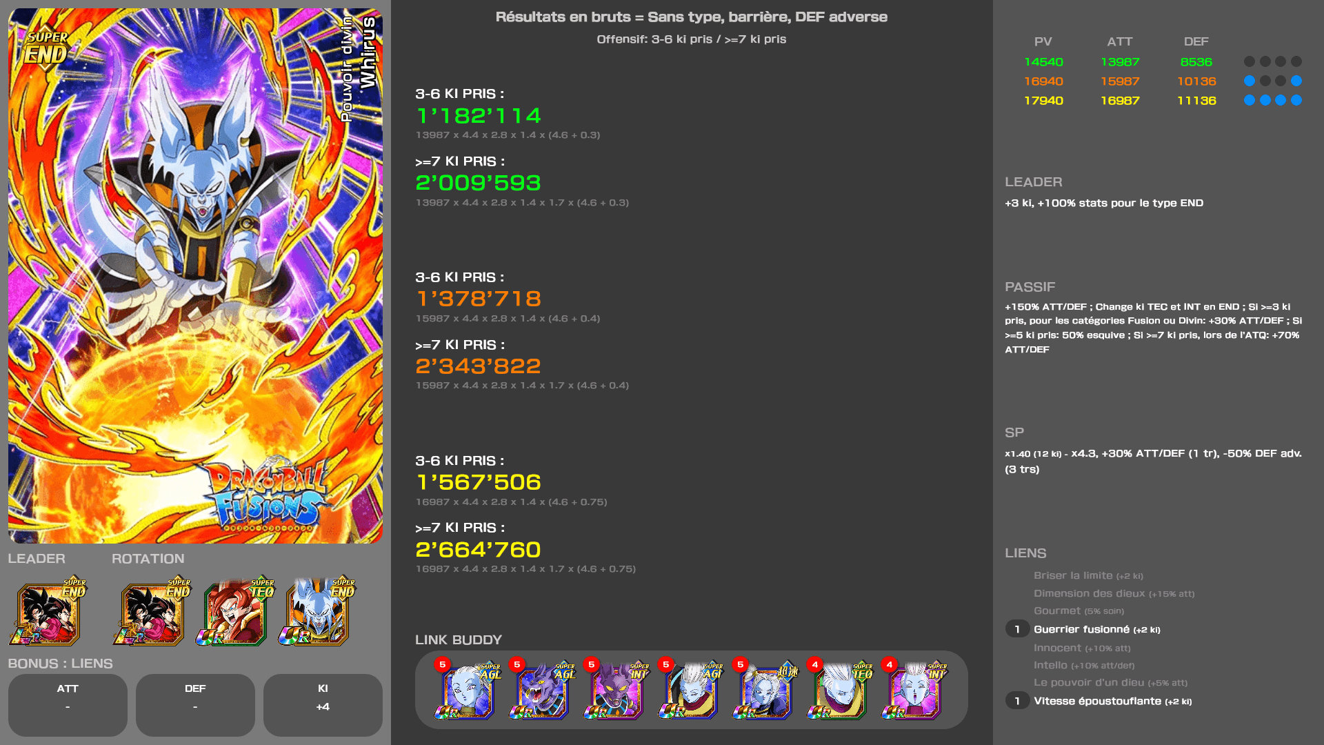 Fiche n°1Whirus : Pouvoir divin