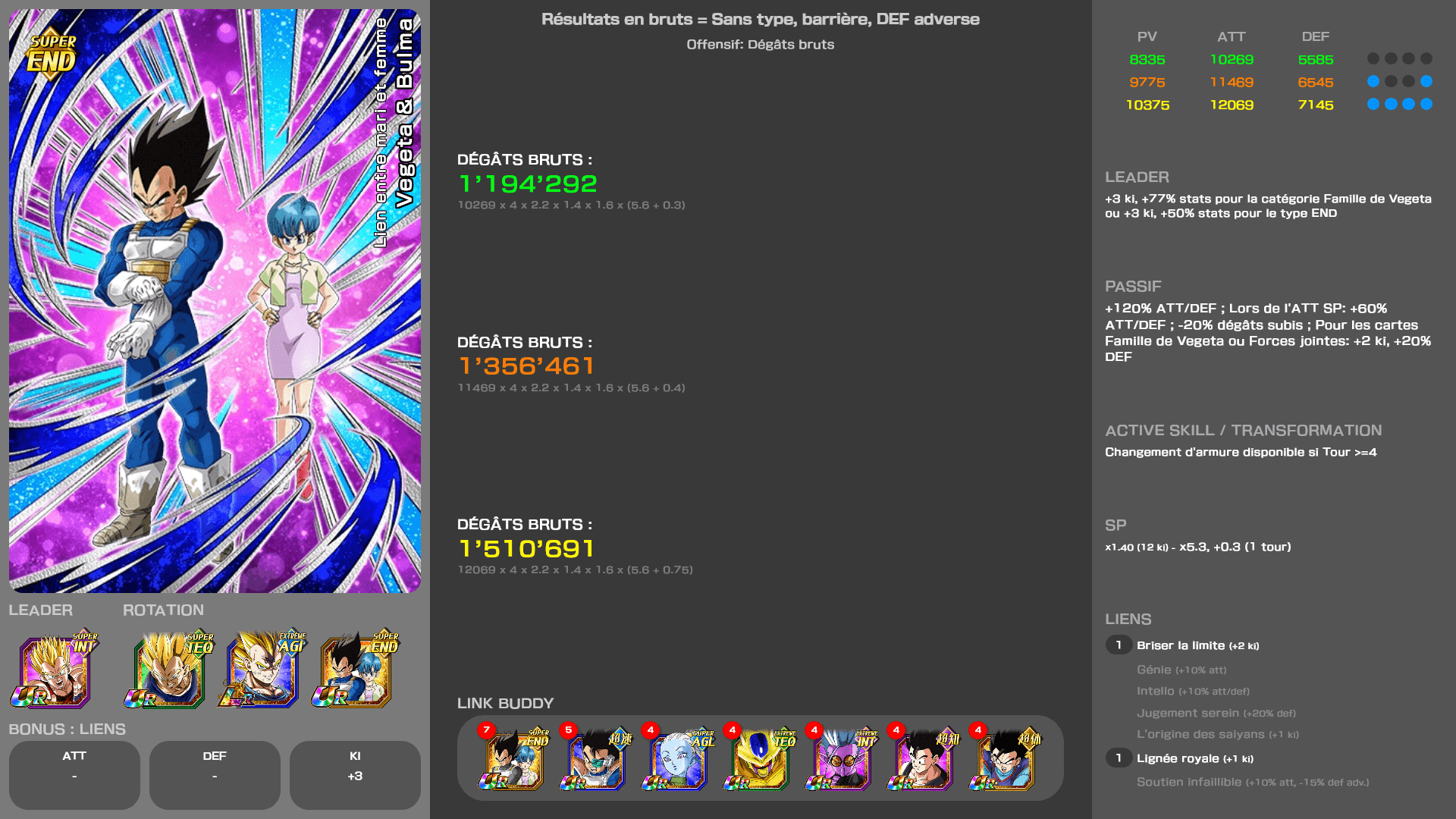 Fiche n°1Vegeta & Bulma : Lien entre mari et femme