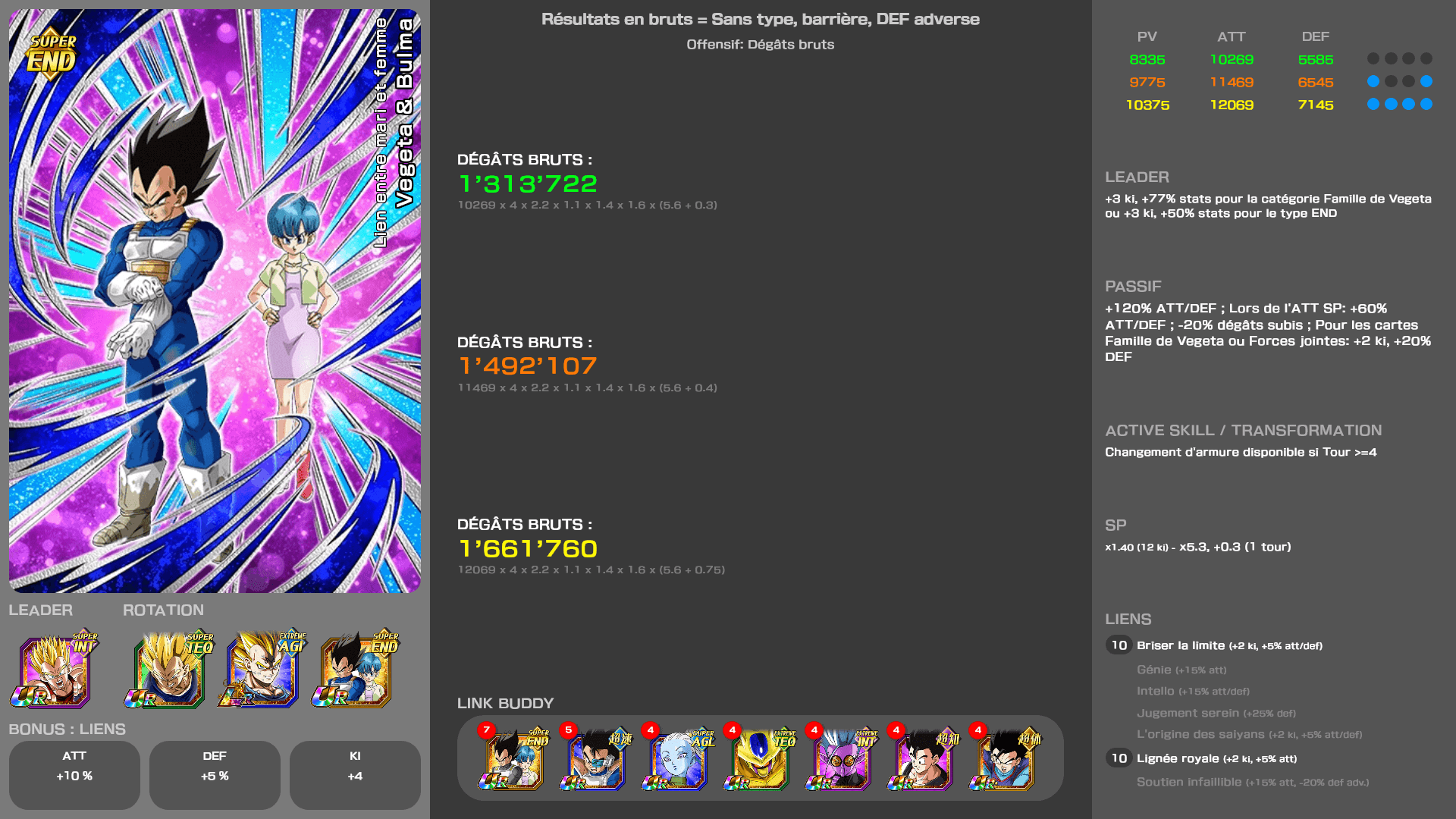 Fiche n°2Vegeta & Bulma : Lien entre mari et femme