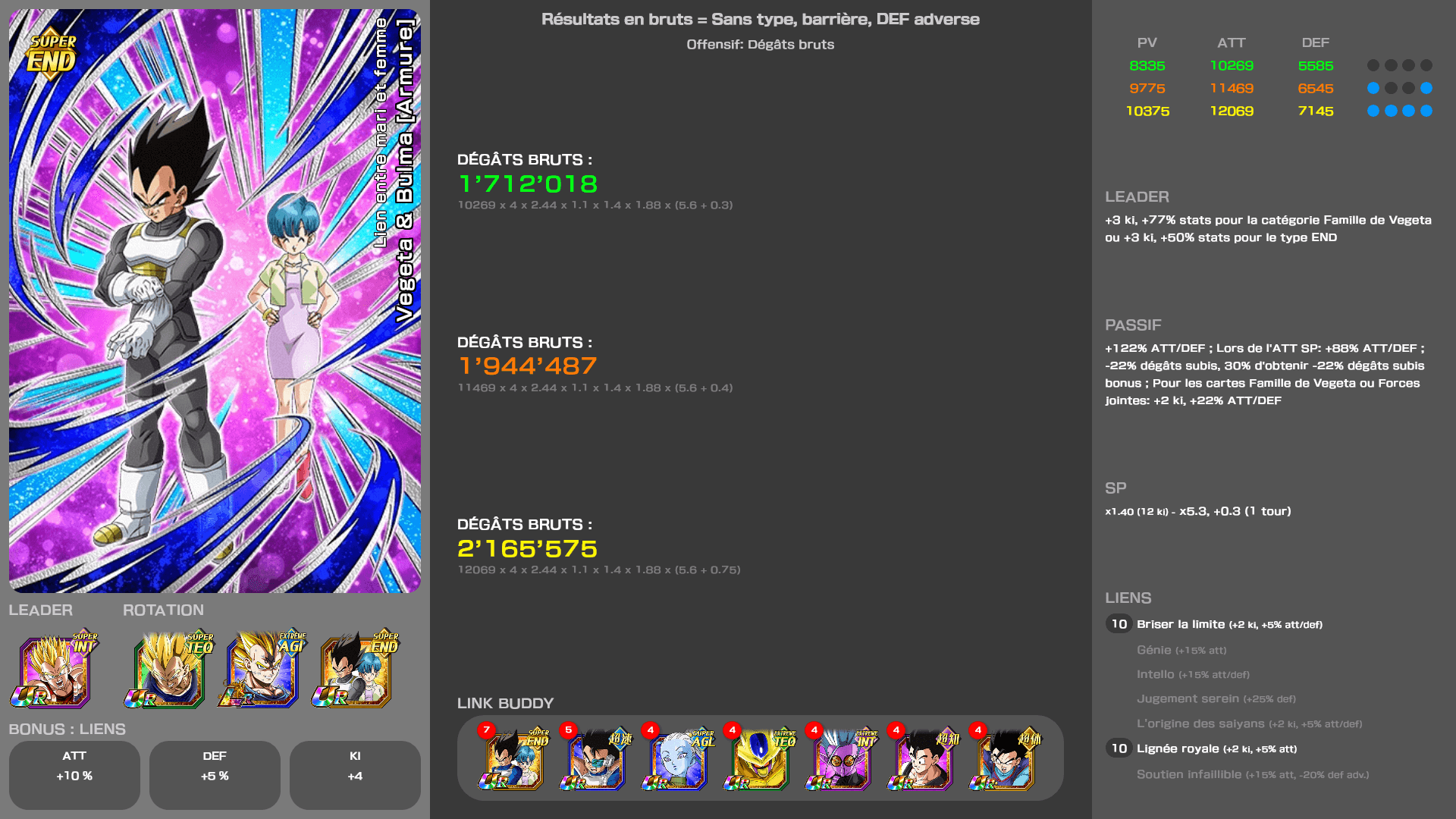 Fiche n°2Vegeta & Bulma [Armure] : Lien entre mari et femme
