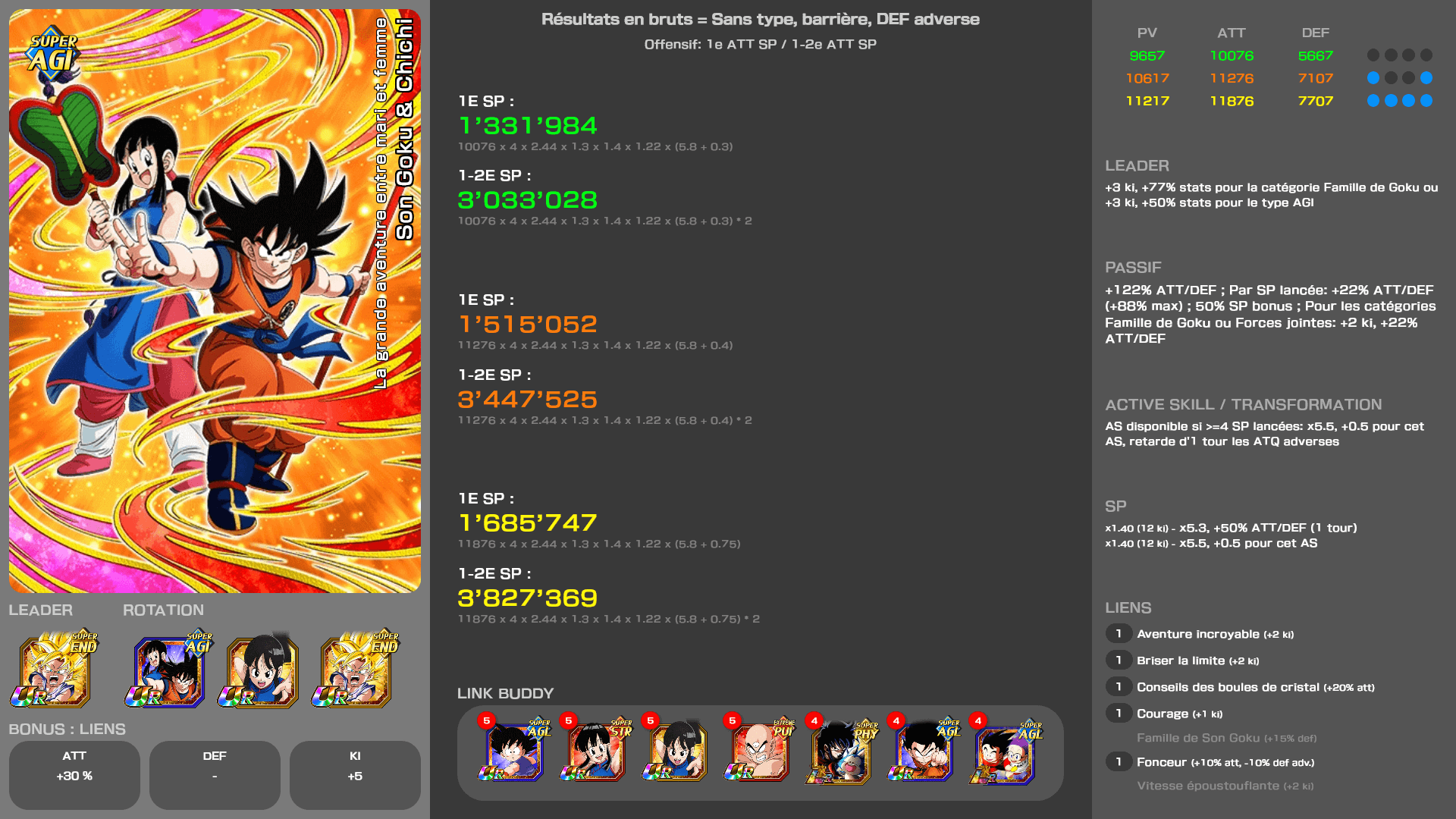 Fiche n°2Son Goku & Chichi : La grande aventure entre mari et femme