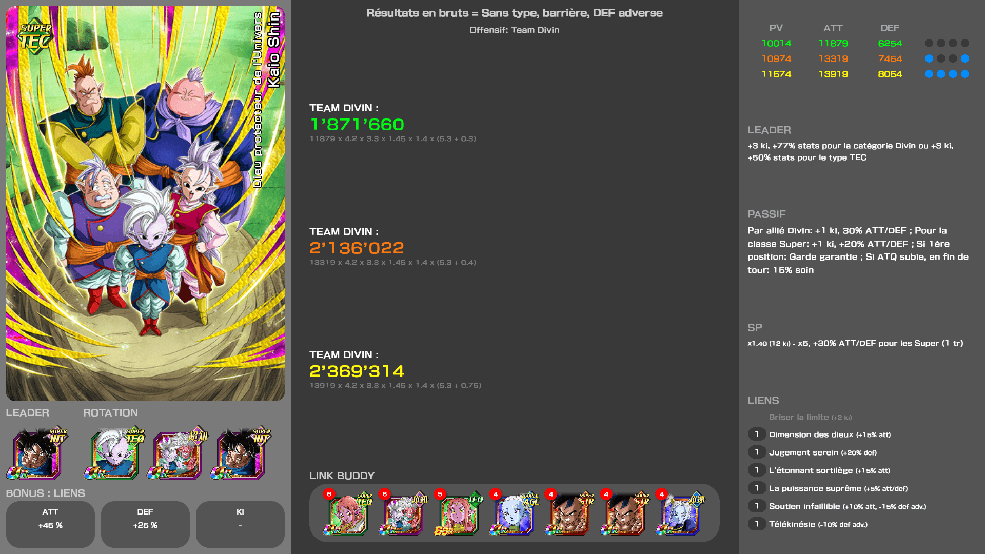 Fiche n°2Kaio Shin : Dieu protecteur de l'Univers