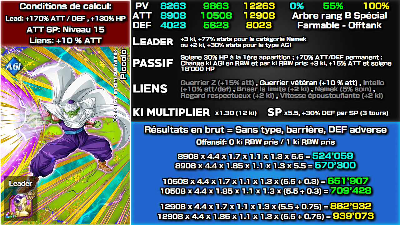 Fiche n°2Piccolo [Assimilation] : Combattre en tant que Namek