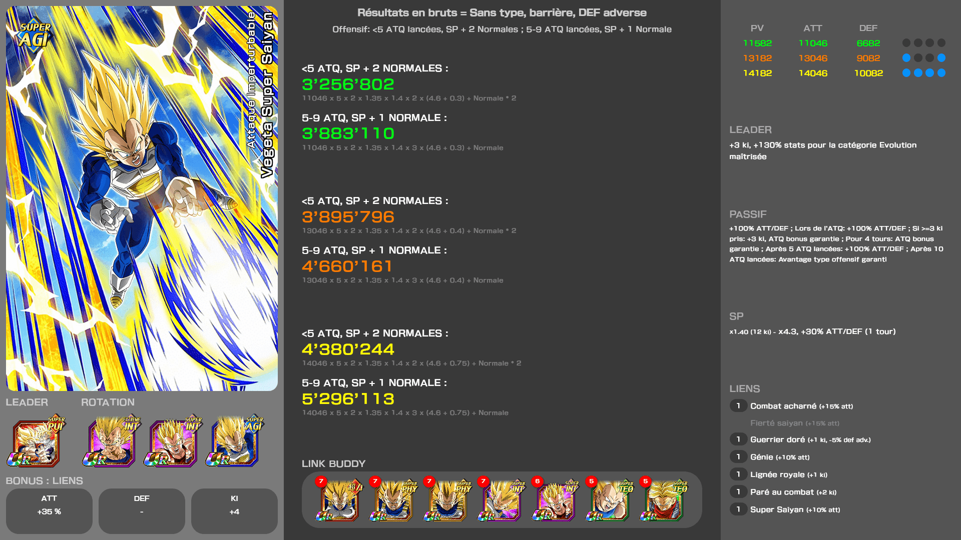 Fiche n°2Vegeta Super Saiyan : Attaque imperturbable