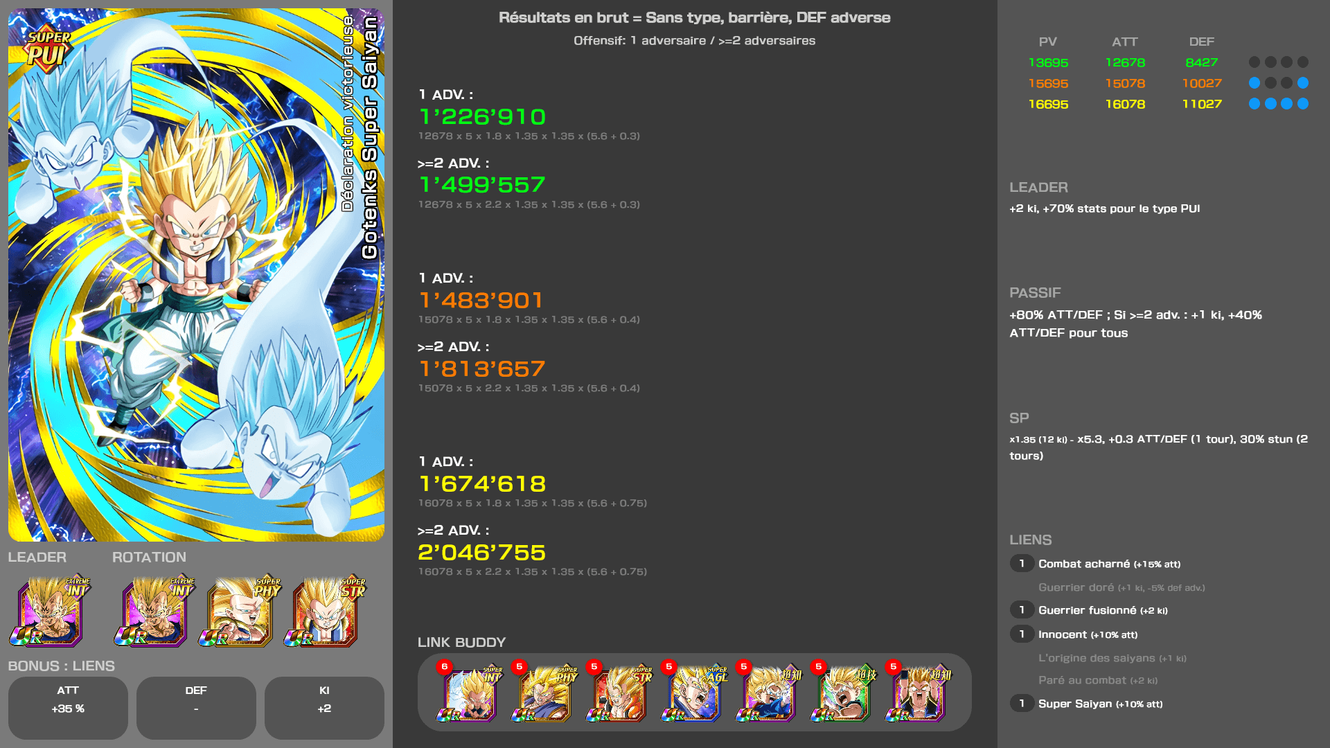 Fiche n°1Gotenks Super Saiyan : Déclaration victorieuse