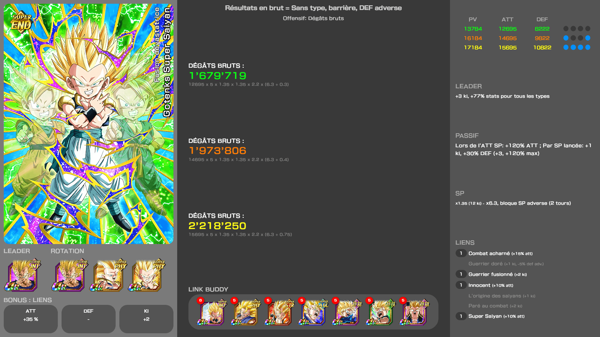 Fiche n°2Gotenks Super Saiyan : Fusion dévastatrice
