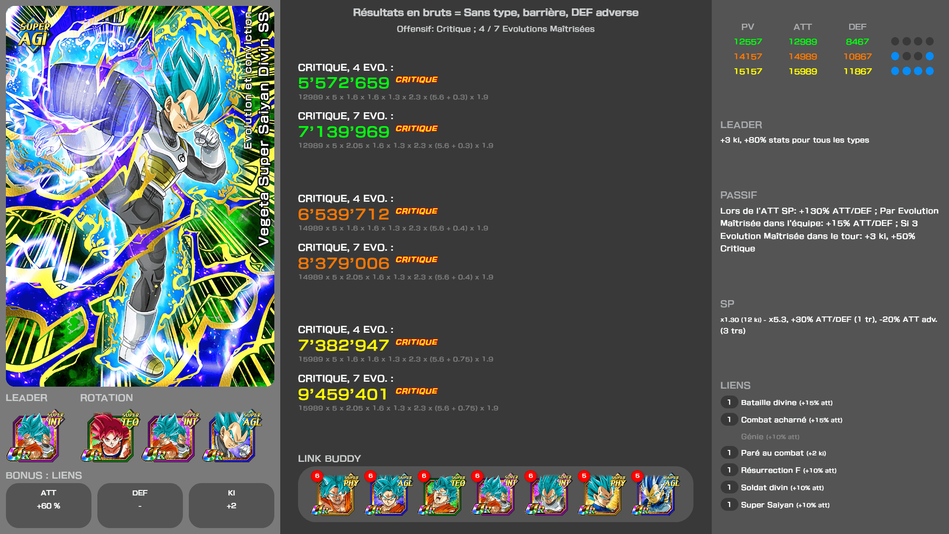 Fiche n°2Vegeta Super Saiyan Divin SS : Evolution et conviction