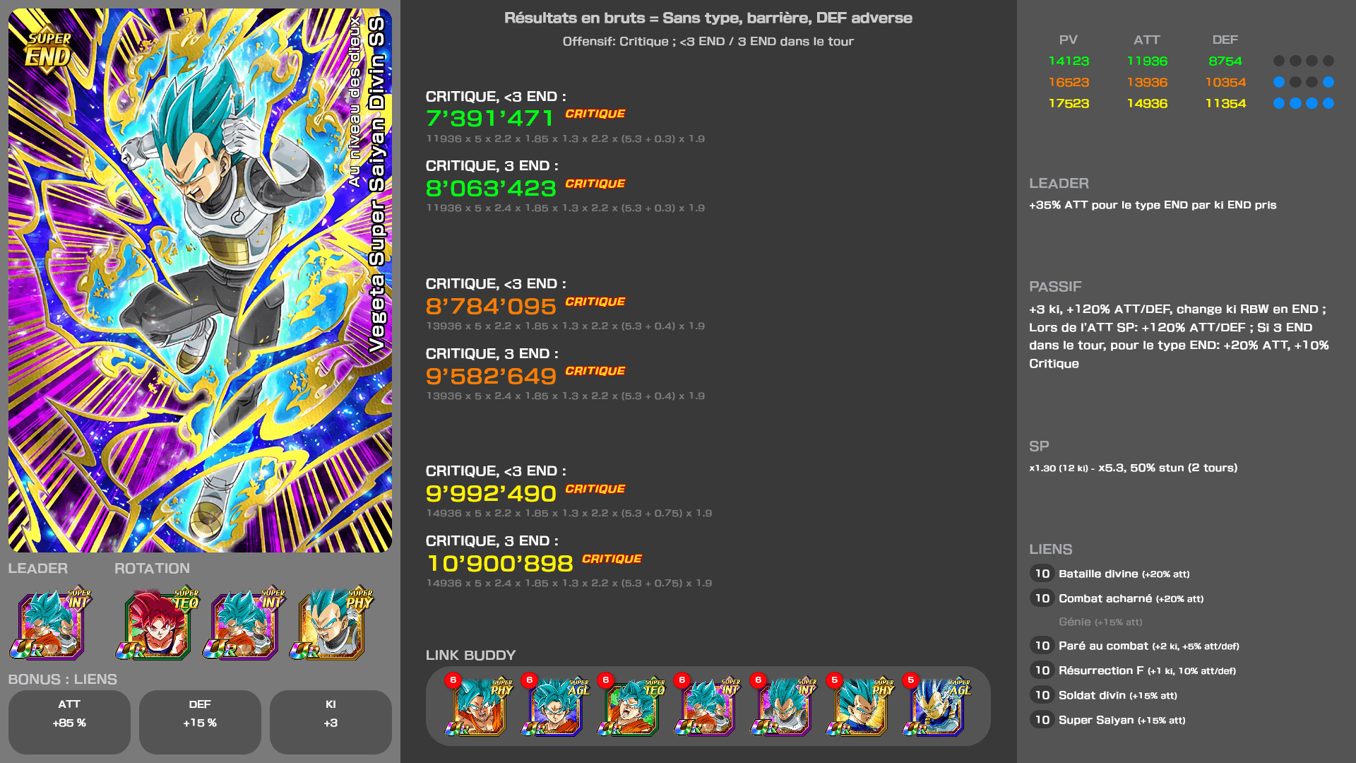 Fiche n°2Vegeta Super Saiyan Divin SS : Au niveau des dieux