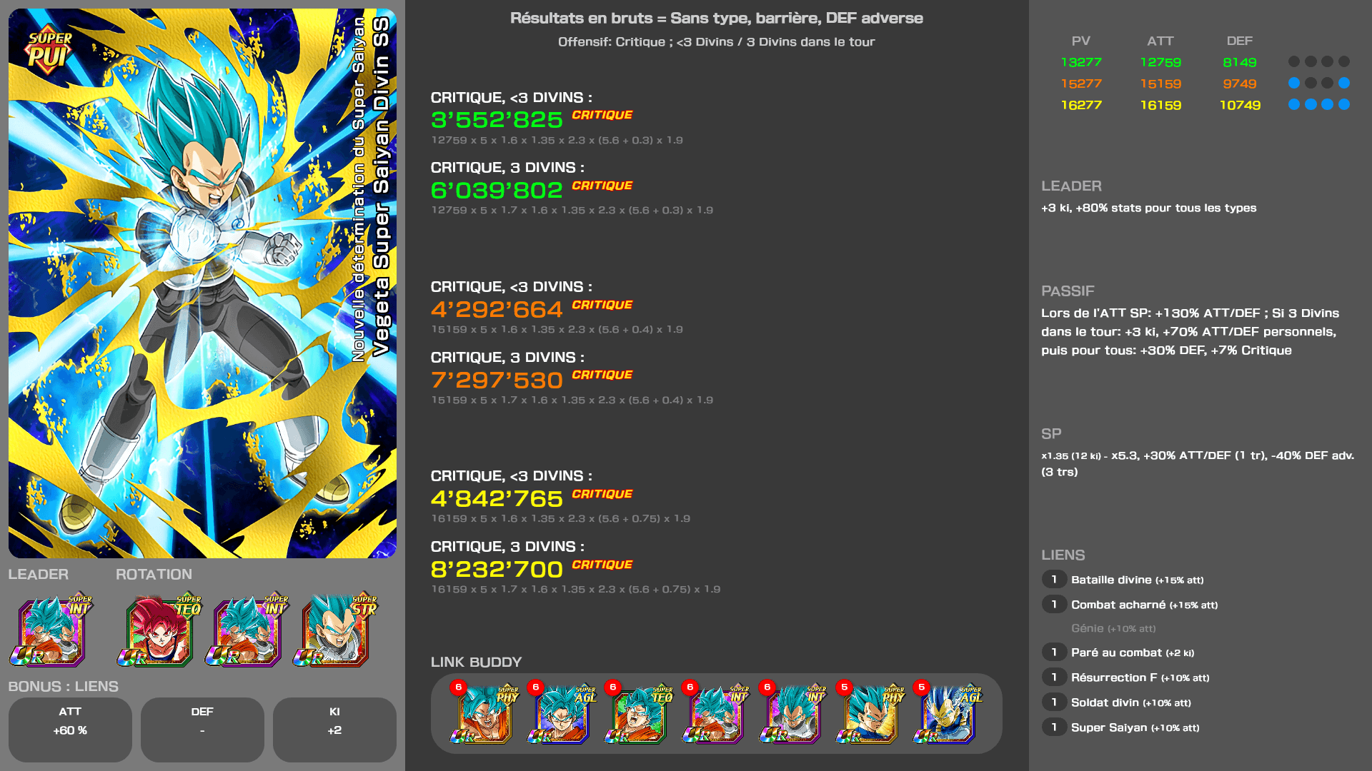 Fiche n°2Vegeta Super Saiyan divin SS : Nouvelle détermination du Super Saiyan