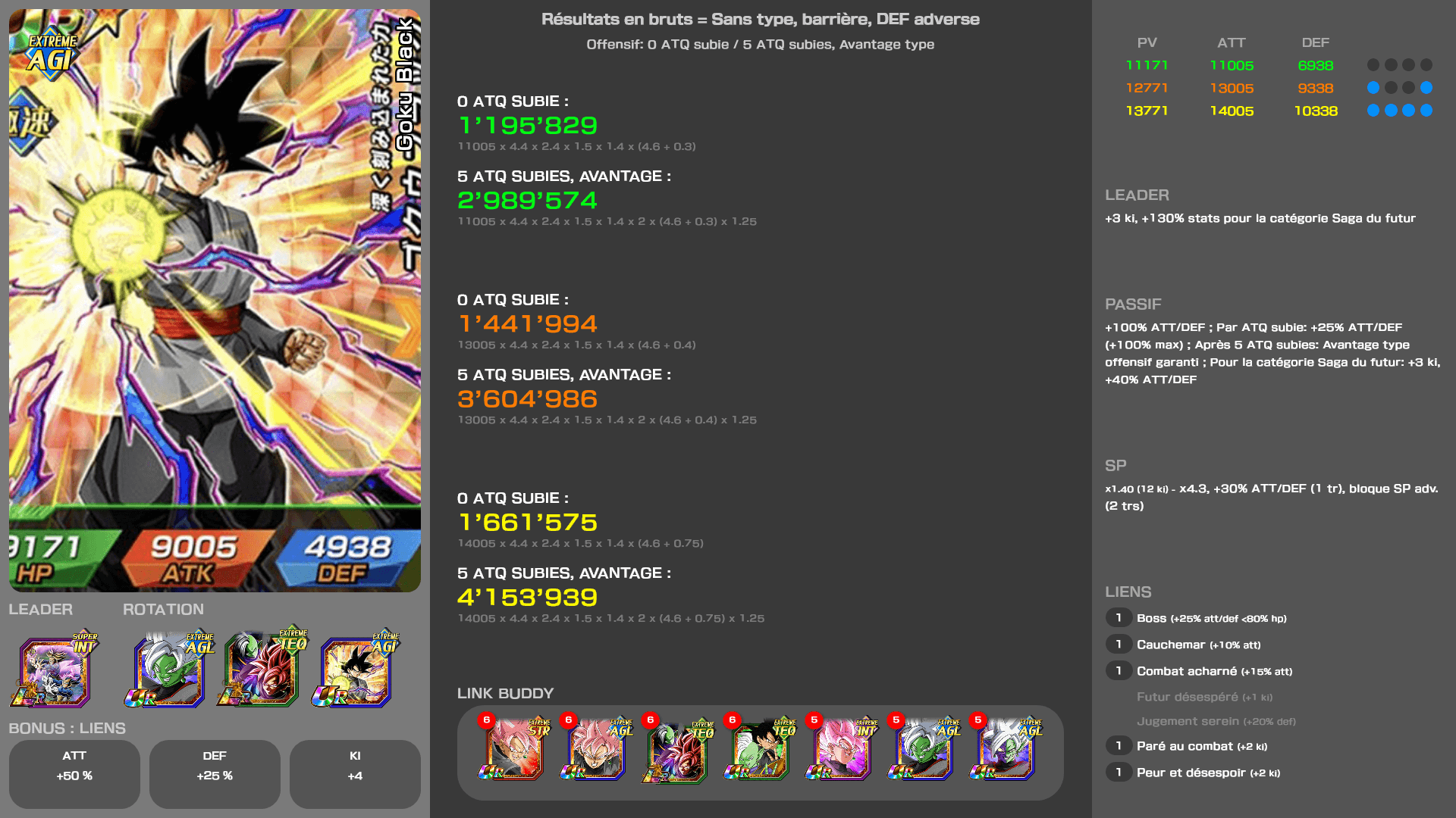 Fiche n°2Goku Black : Force gravée en profondeur