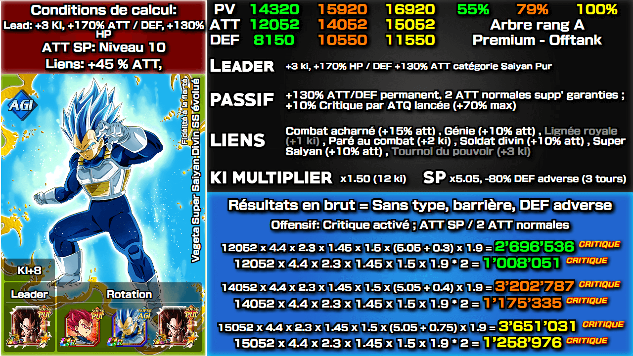 Fiche n°2Vegeta Super Saiyan Divin SS évolué [Transformation] : Fidélité à la fierté