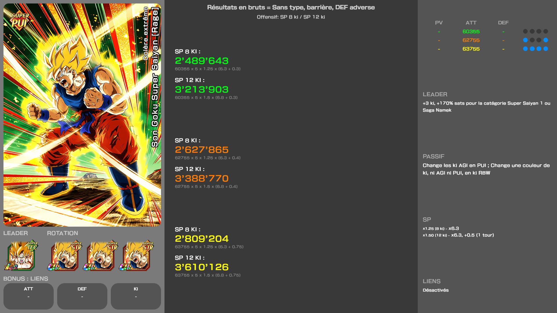 Fiche n°1Son Goku Super Saiyan [Fureur] : Colère extrême
