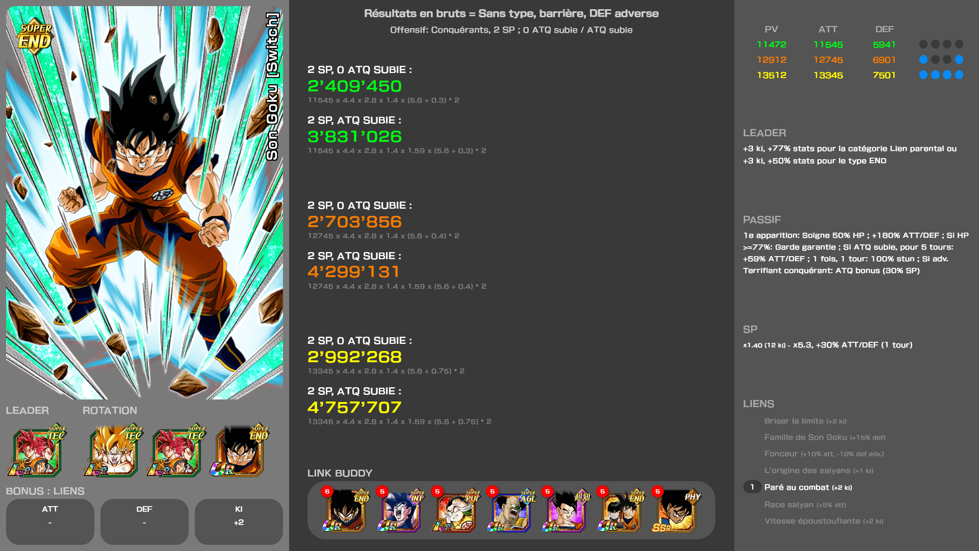 Fiche n°1Son Goku [Switch] : Le courage de s'opposer au mal