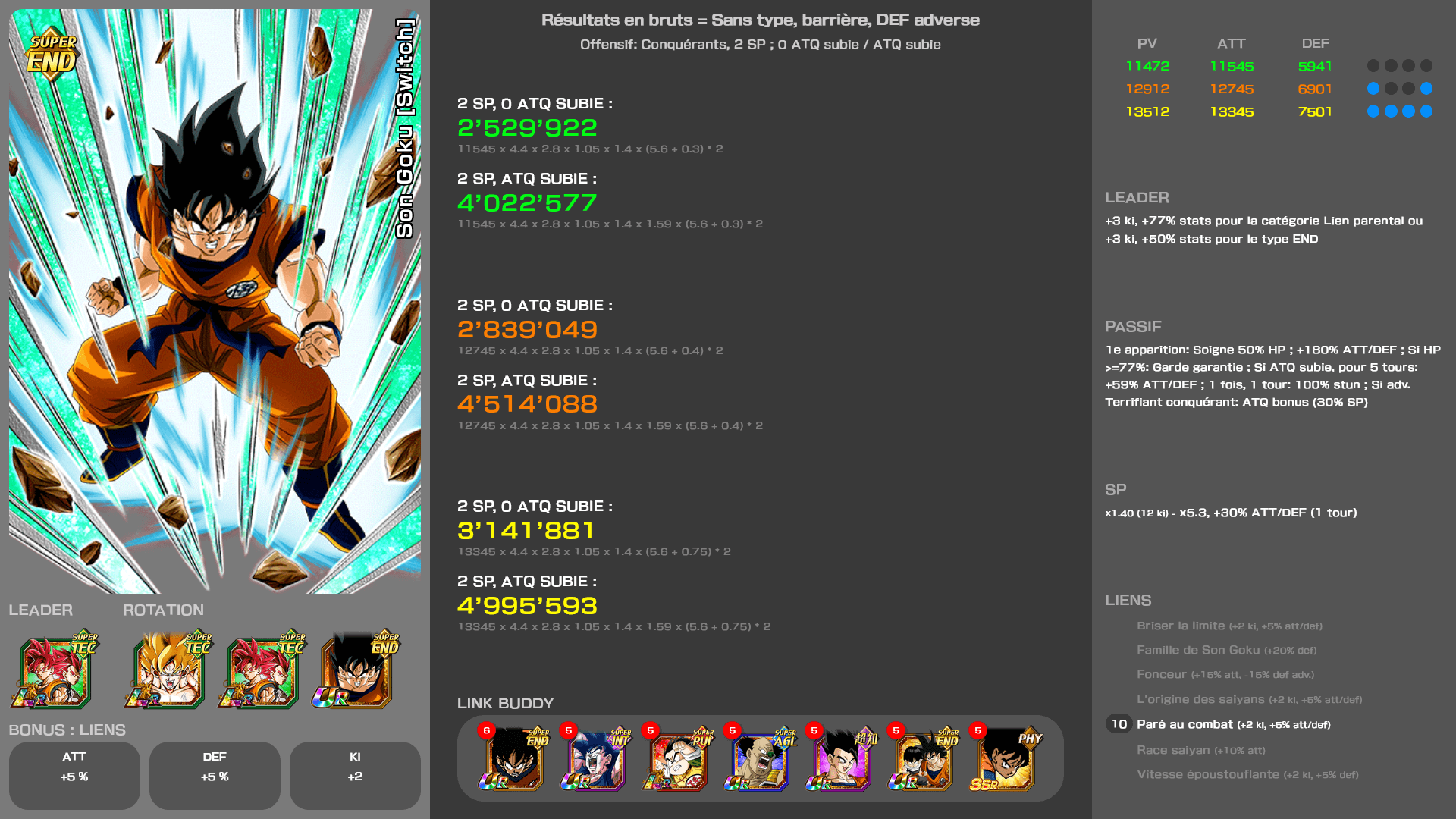 Fiche n°2Son Goku [Switch] : Le courage de s'opposer au mal