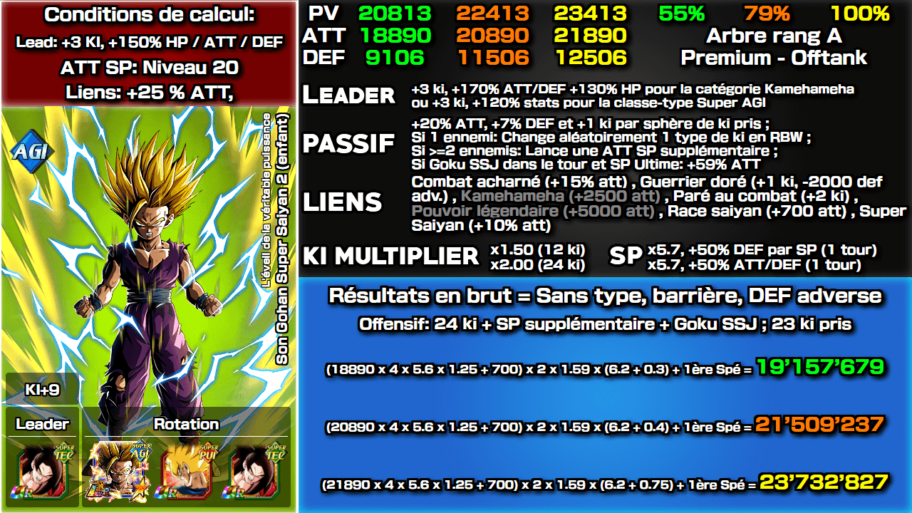 Fiche n°2Son Gohan Super Saiyan 2 (enfant) [Transformation] : L'éveil de la véritable puissance