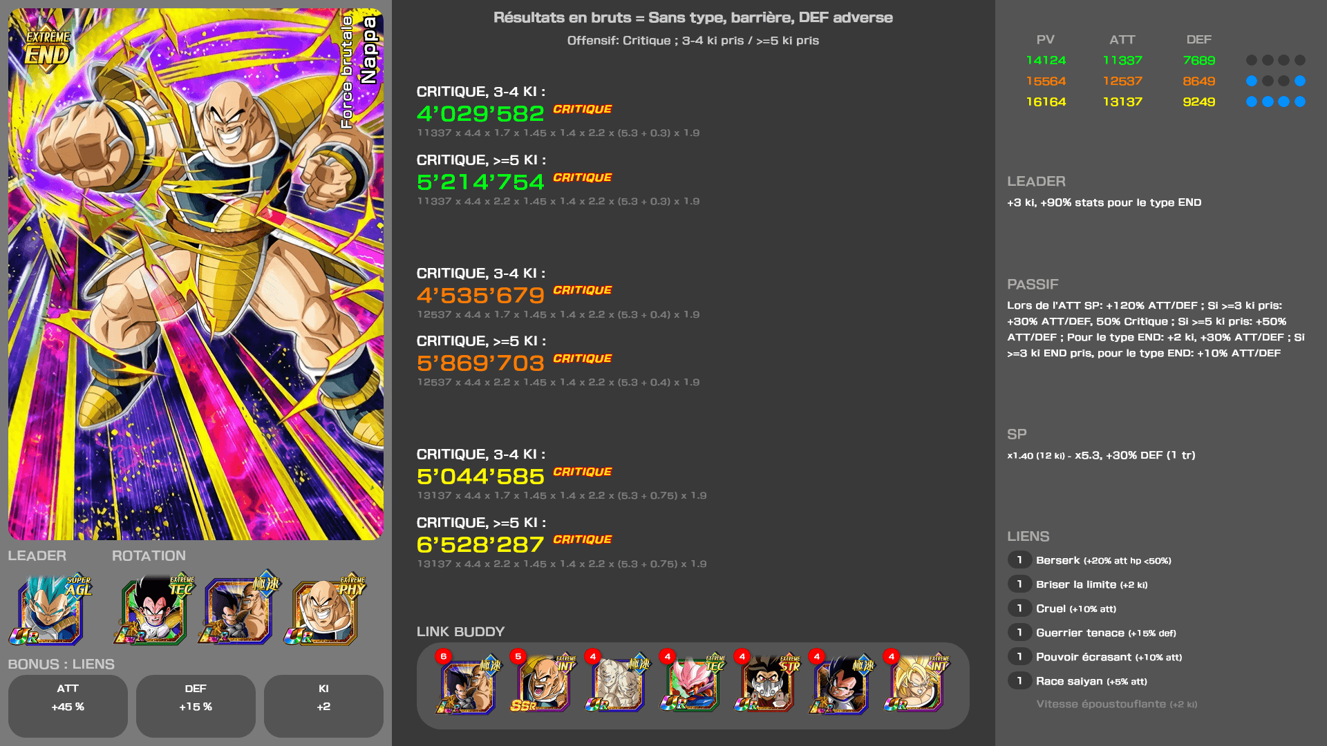 Fiche n°2Nappa : Force brutale
