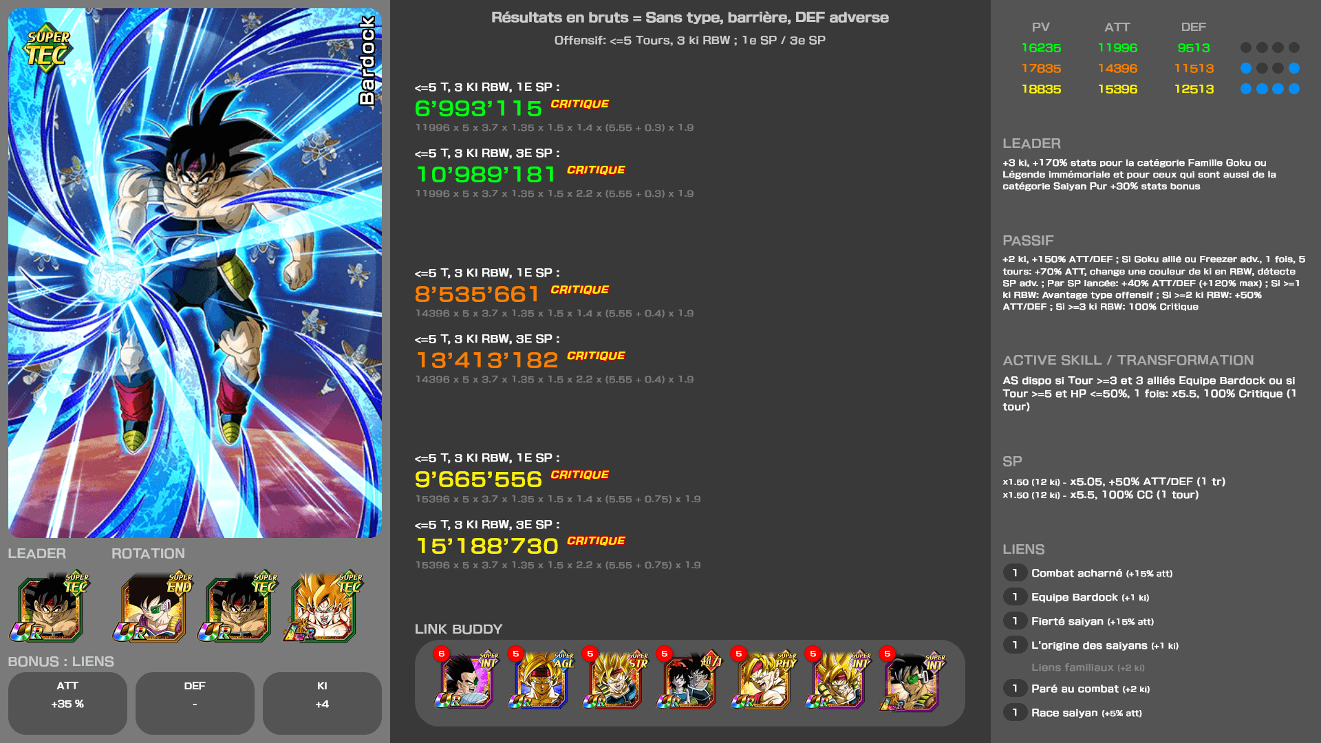 Fiche n°2Bardock : Lutte contre la fatalité de l'extinction