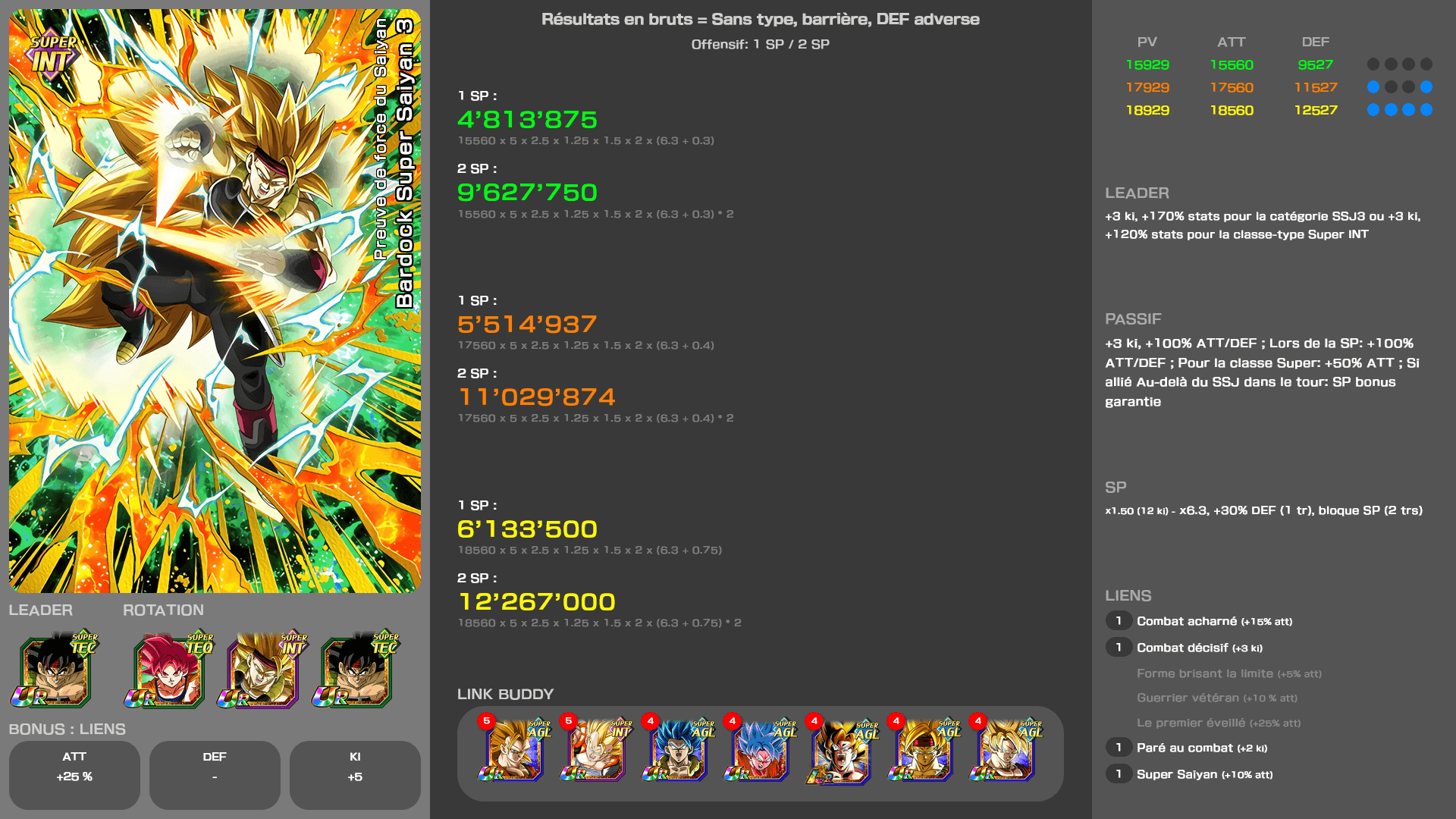 Fiche n°2Bardock Super Saiyan 3 : Preuve de force du Saiyan