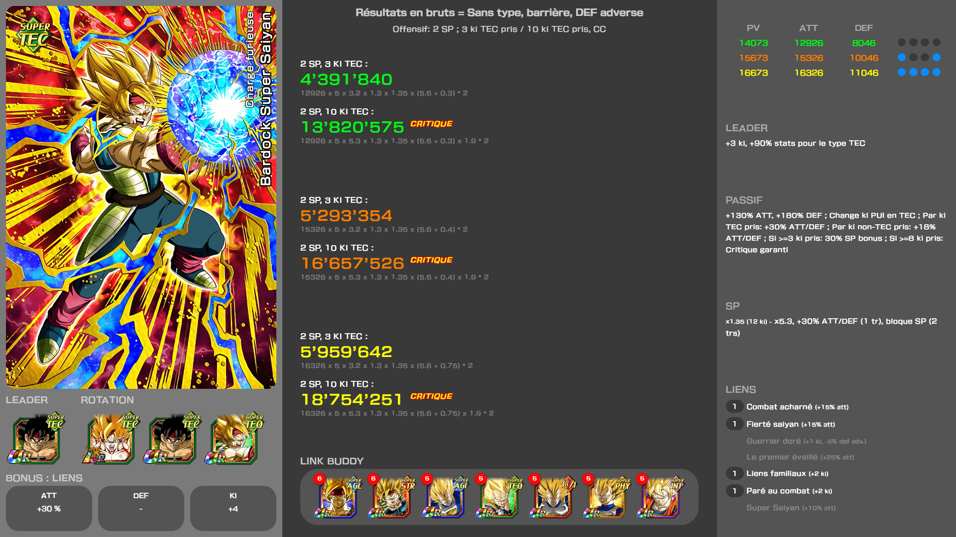 Fiche n°2Bardock Super Saiyan : Charge furieuse