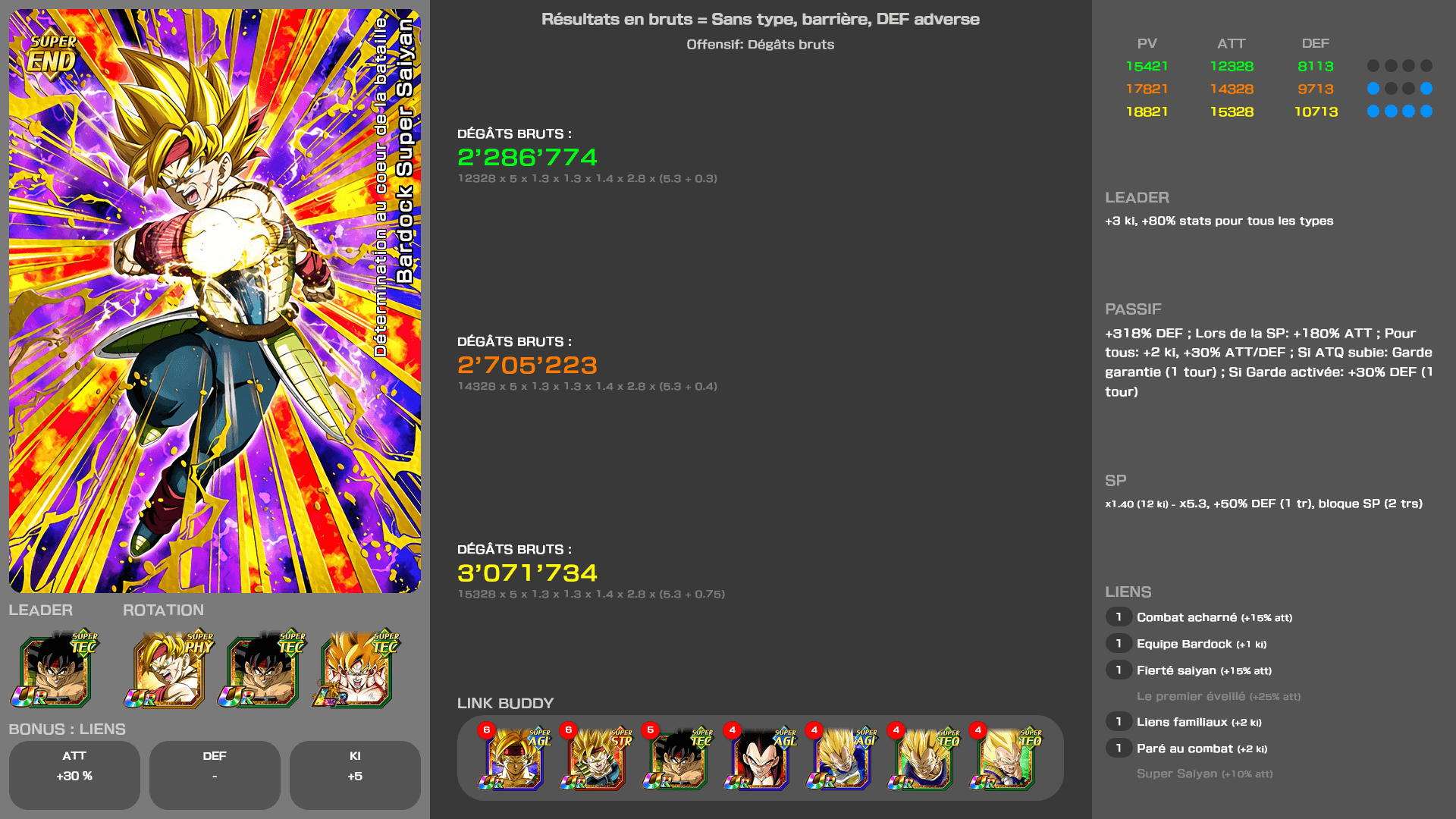Fiche n°2Bardock Super Saiyan : Détermination au coeur de la bataille