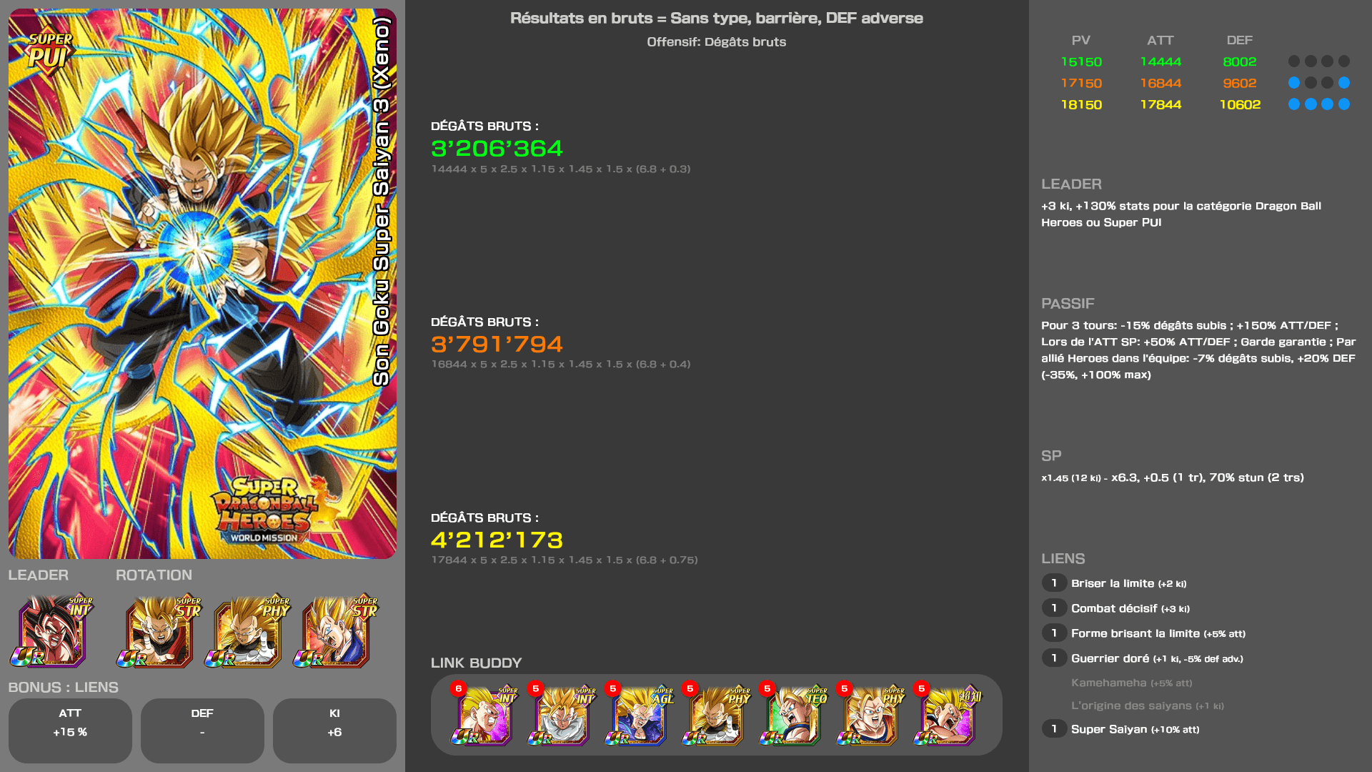 Fiche n°1Son Goku Super Saiyan 3 (Xeno) : Dépassement de limite super puissance