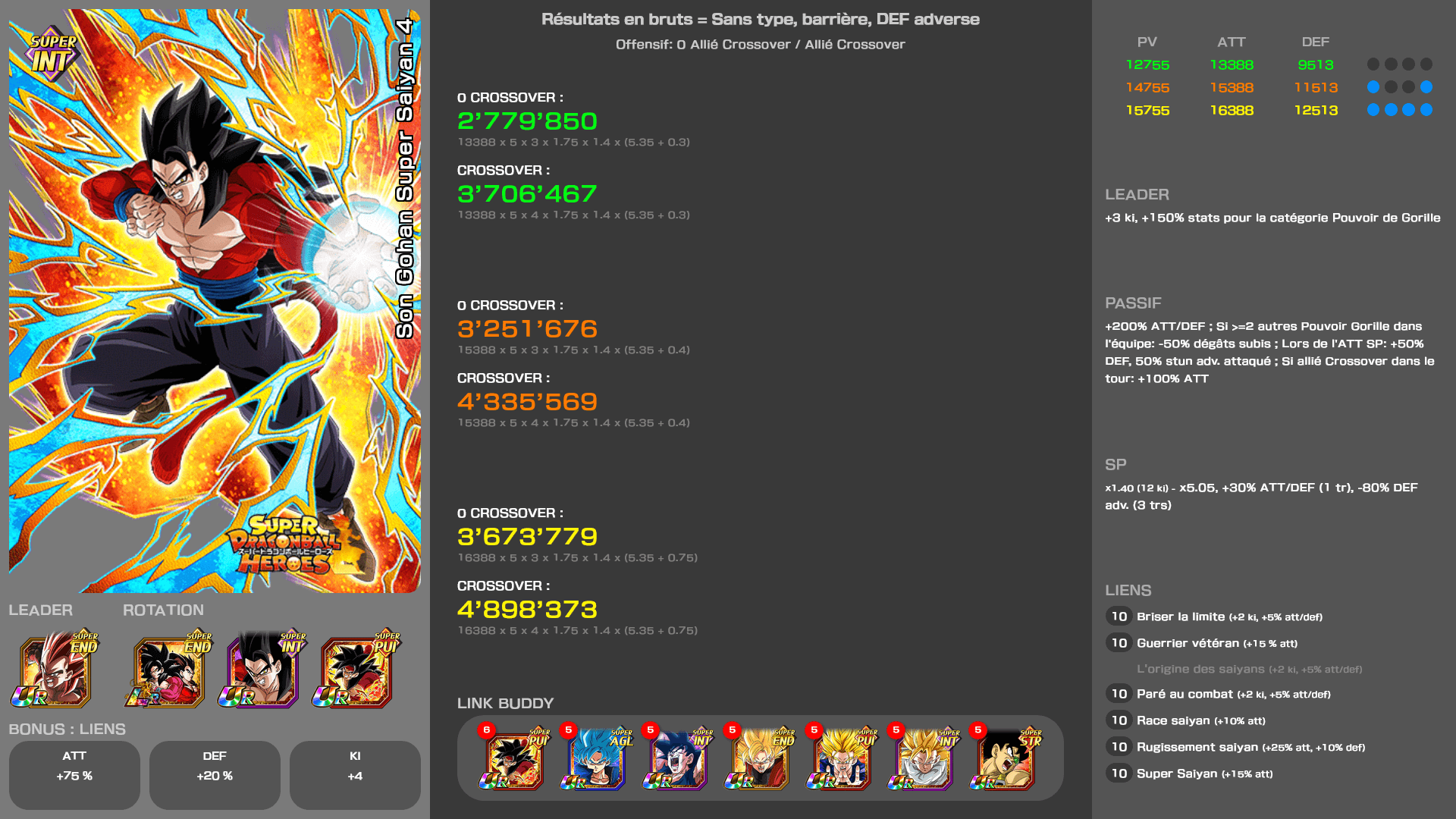 Fiche n°2Son Gohan Super Saiyan 4 : Puissance pour protéger ce qui est précieux