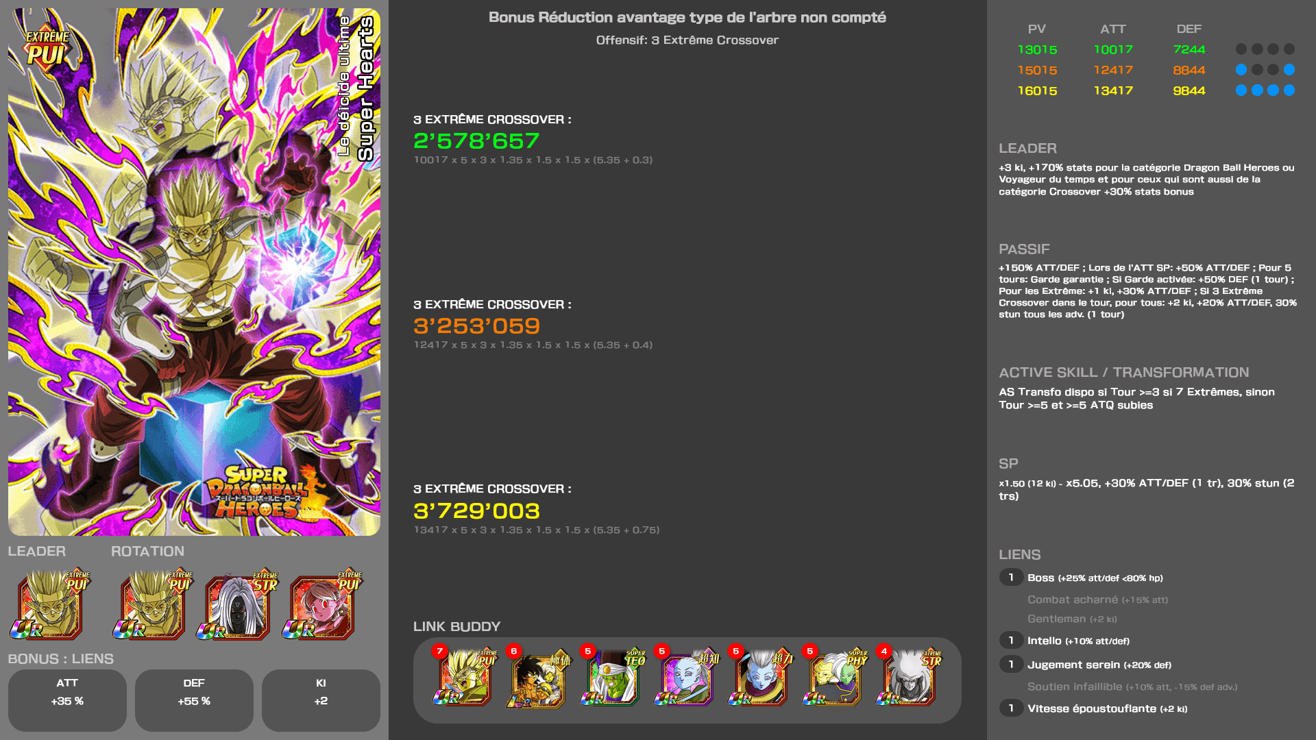 Fiche n°2Super Hearts : Le déicide ultime