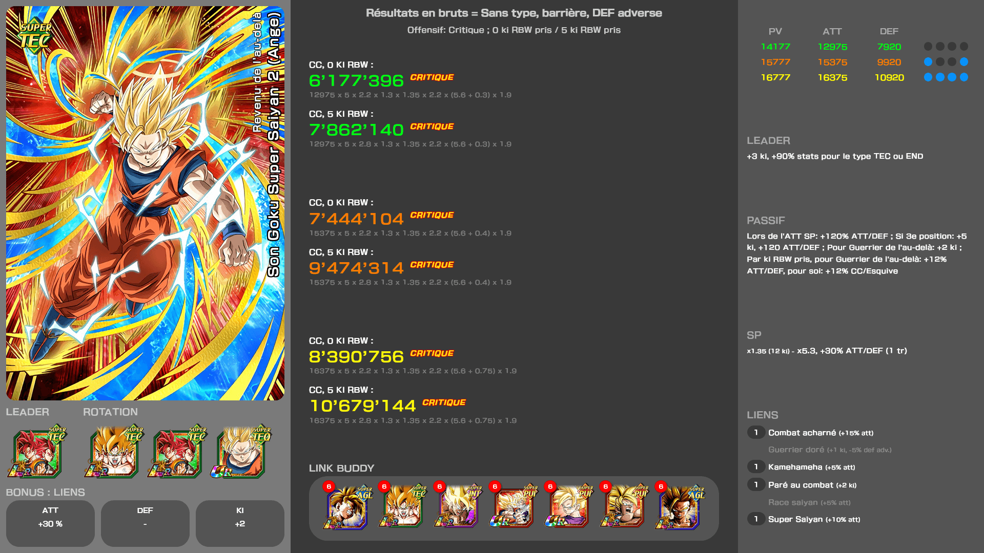 Fiche n°2Son Goku Super Saiyan 2 (Ange) : Revenu de l'au-delà