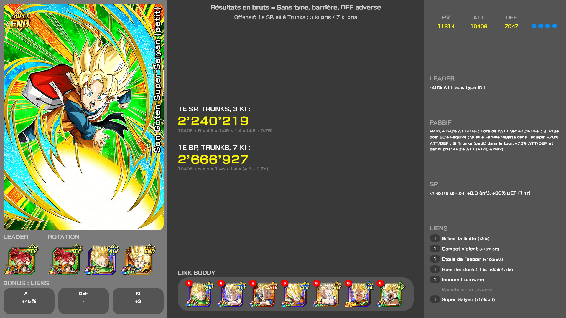 Fiche n°1Son Goten Super Saiyan (petit) : Le déferlement du petit saiyan