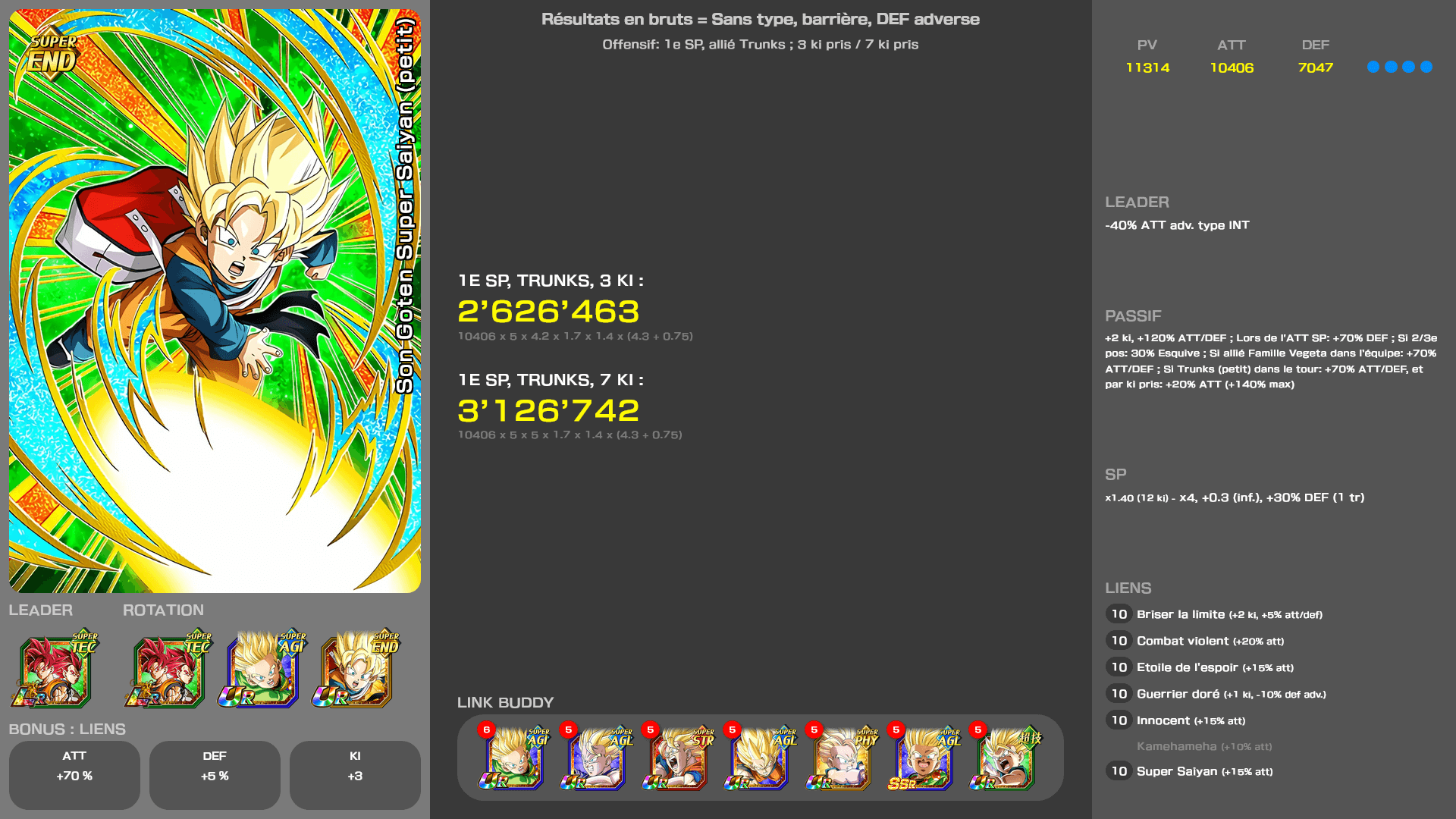 Fiche n°2Son Goten Super Saiyan (petit) : Le déferlement du petit saiyan