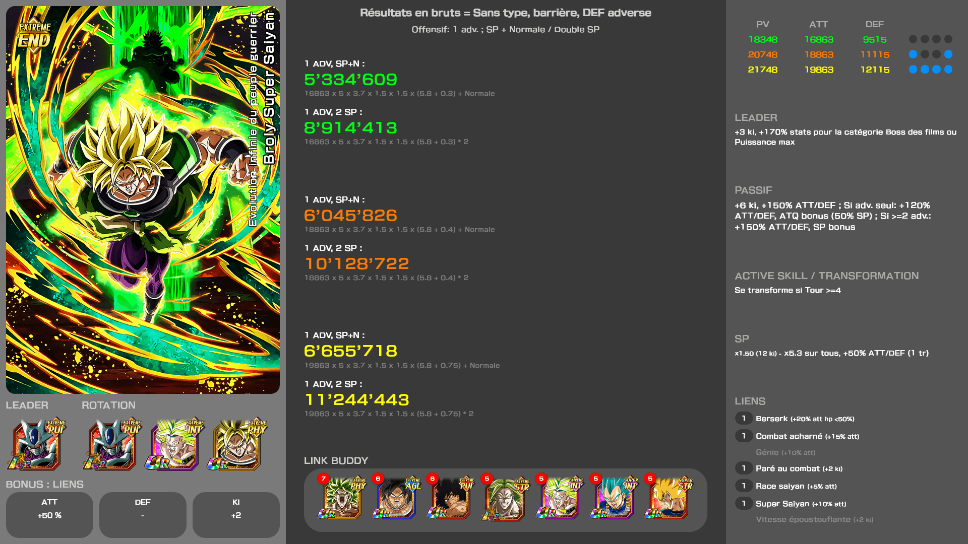 Fiche n°2Broly Super Saiyan : Evolution infinie du peuple guerrier