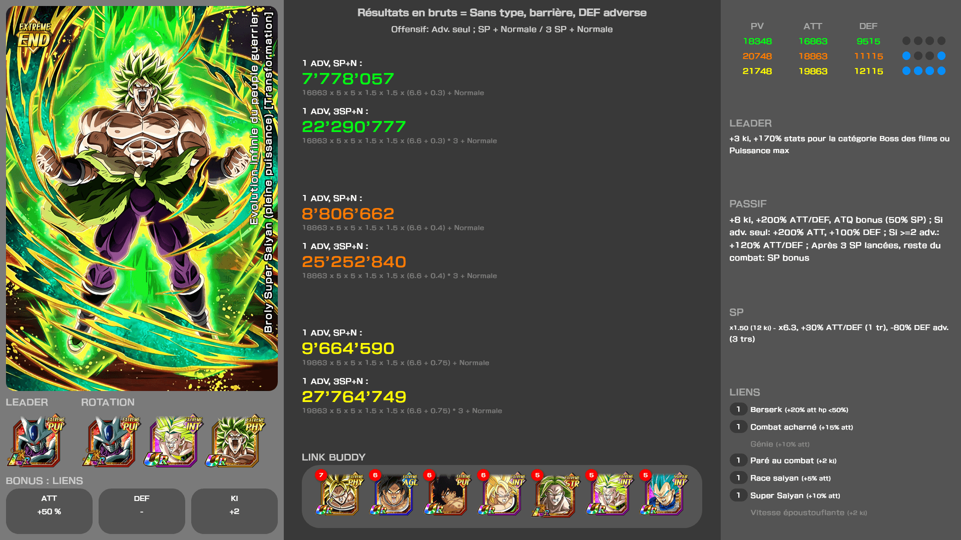 Fiche n°1Broly Super Saiyan (pleine puissance) [Transformation] : Evolution infinie du peuple guerrier