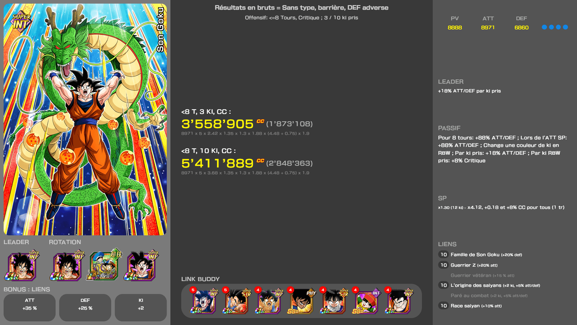 Fiche n°2Son Goku : Accompagné d'un millier de volontés