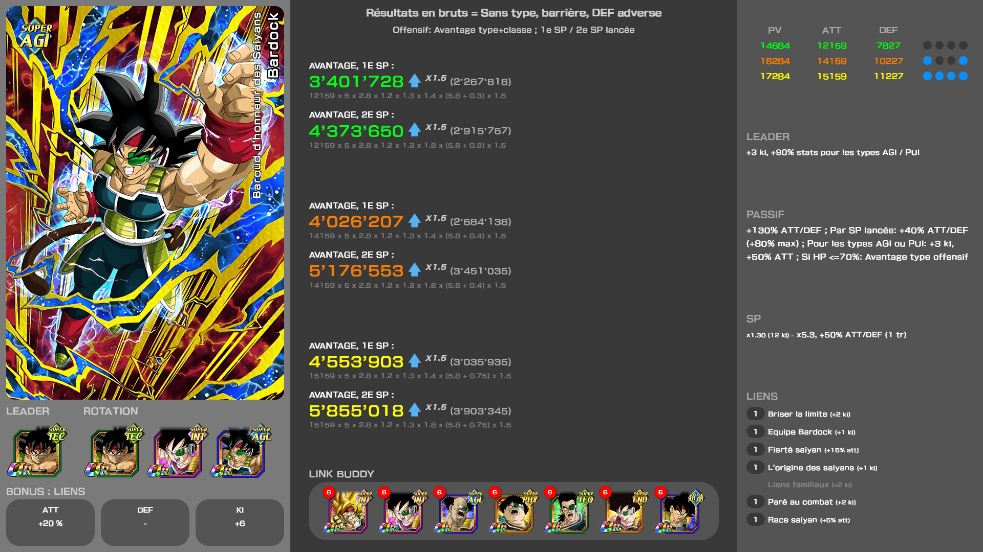 Fiche n°2Bardock : Baroud d'honneur des Saiyans